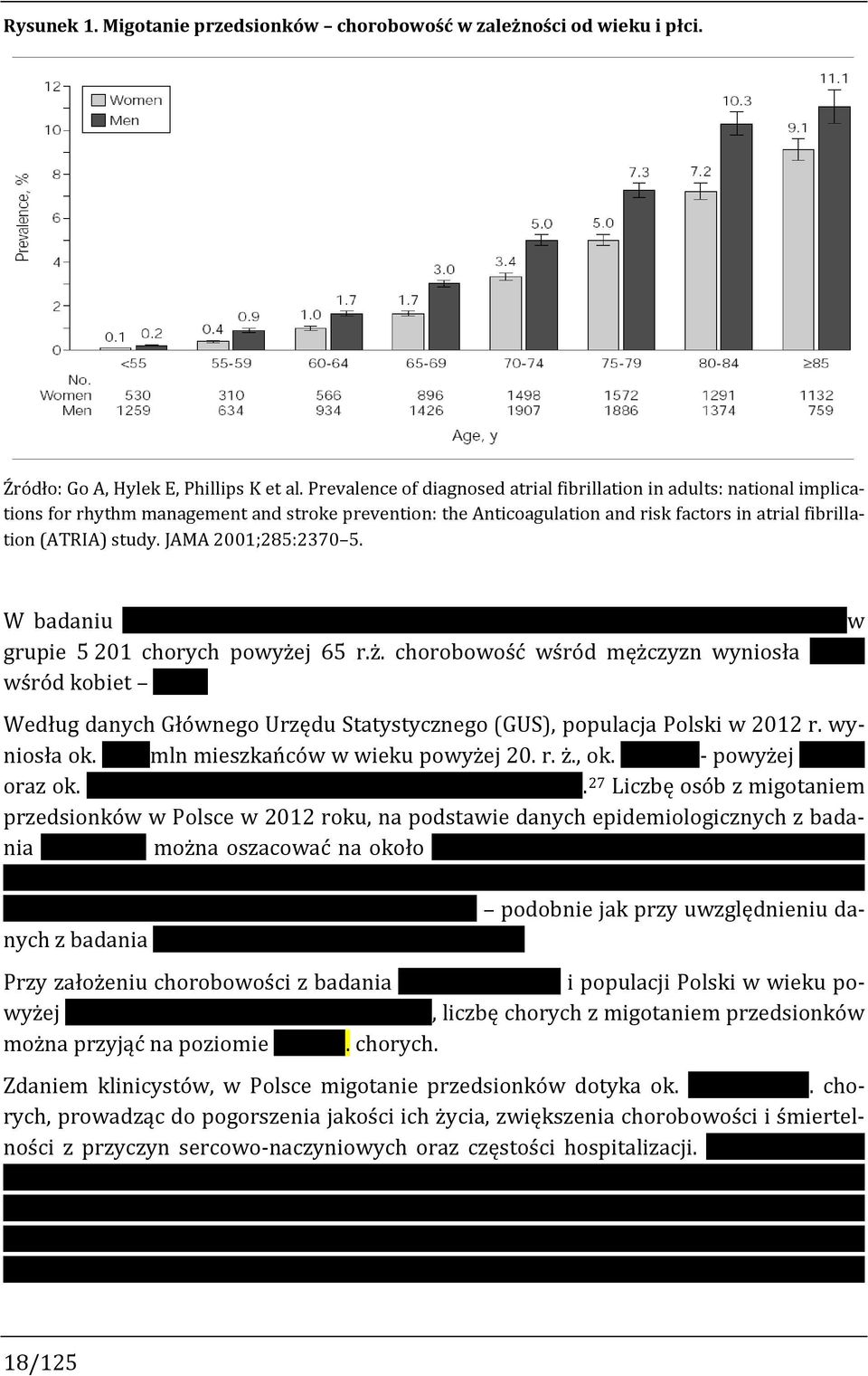 JAMA 2001;285:2370 5. W badaniu grupie 5 201 chorych powyżej 65 r.ż. chorobowość wśród mężczyzn wyniosła wśród kobiet Według danych Głównego Urzędu Statystycznego (GUS), populacja Polski w 2012 r.