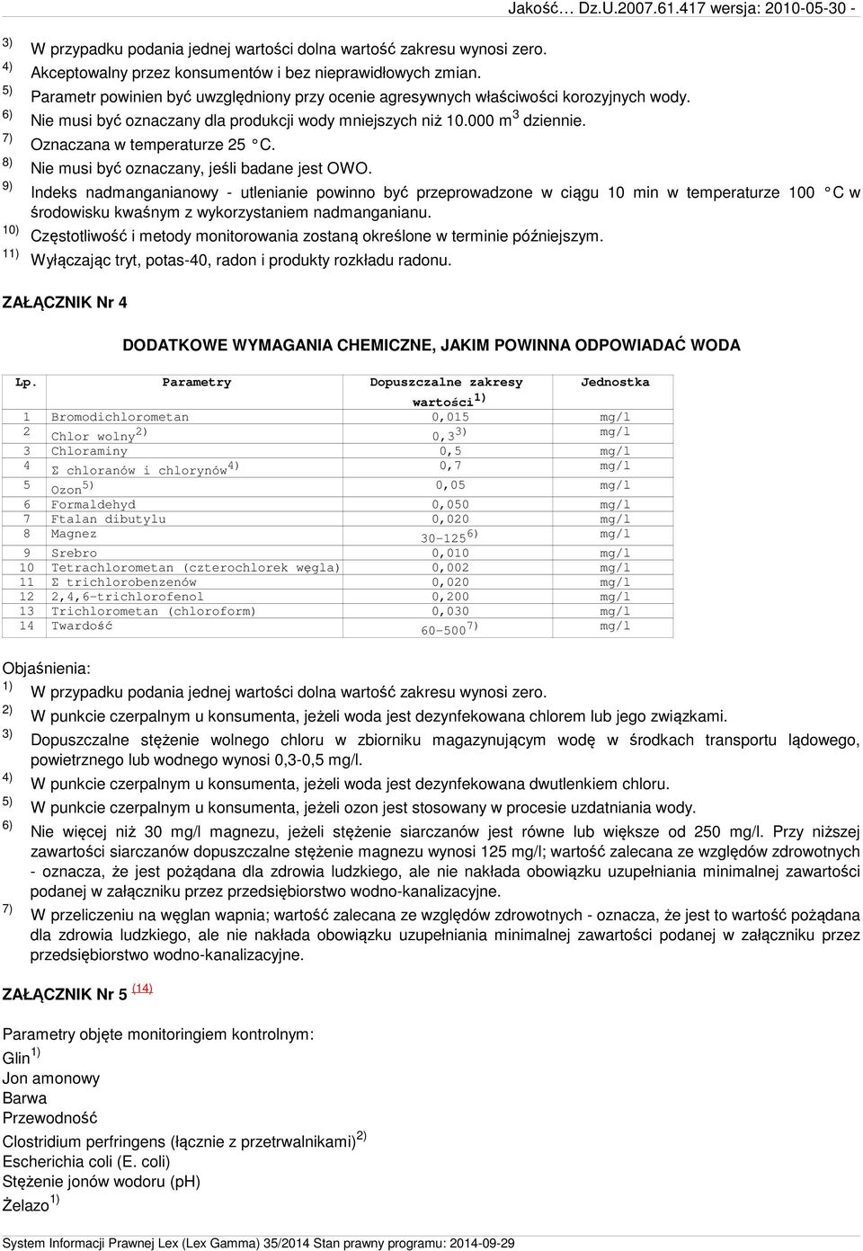 Nie musi być oznaczany, jeśli badane jest OWO. Indeks nadmanganianowy - utlenianie powinno być przeprowadzone w ciągu 10 min w temperaturze 100 C w środowisku kwaśnym z wykorzystaniem nadmanganianu.