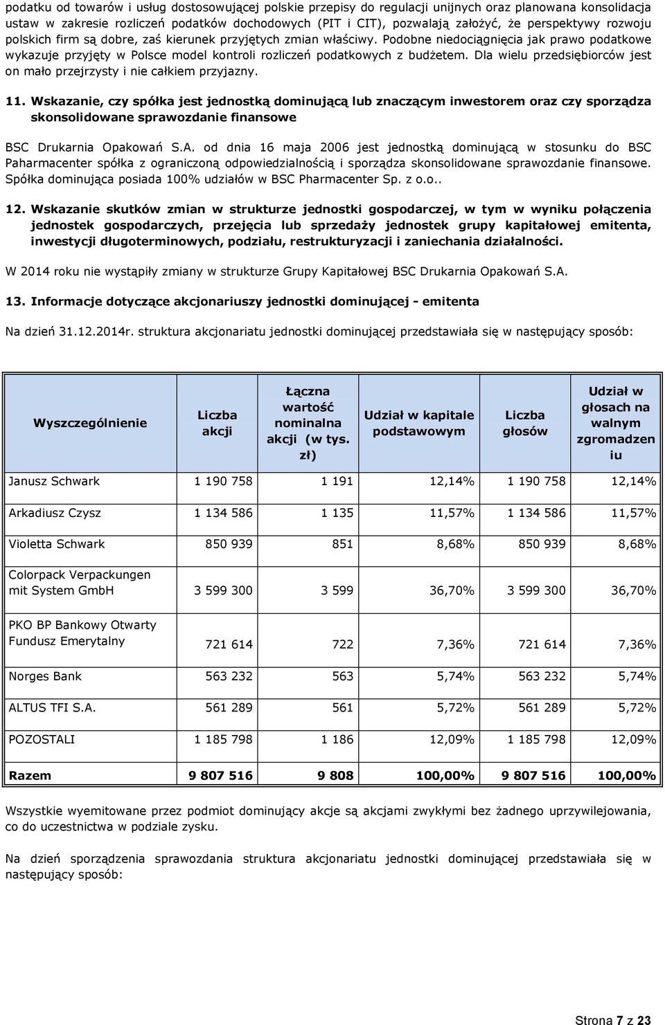 Podobne niedociągnięcia jak prawo podatkowe wykazuje przyjęty w Polsce model kontroli rozliczeń podatkowych z budżetem. Dla wielu przedsiębiorców jest on mało przejrzysty i nie całkiem przyjazny. 11.