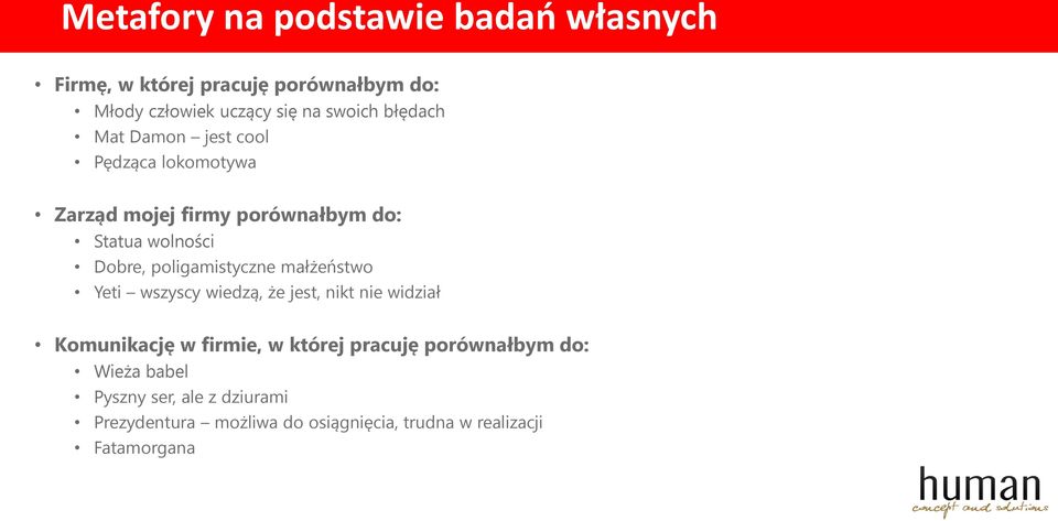 poligamistyczne małżeństwo Yeti wszyscy wiedzą, że jest, nikt nie widział Komunikację w firmie, w której pracuję