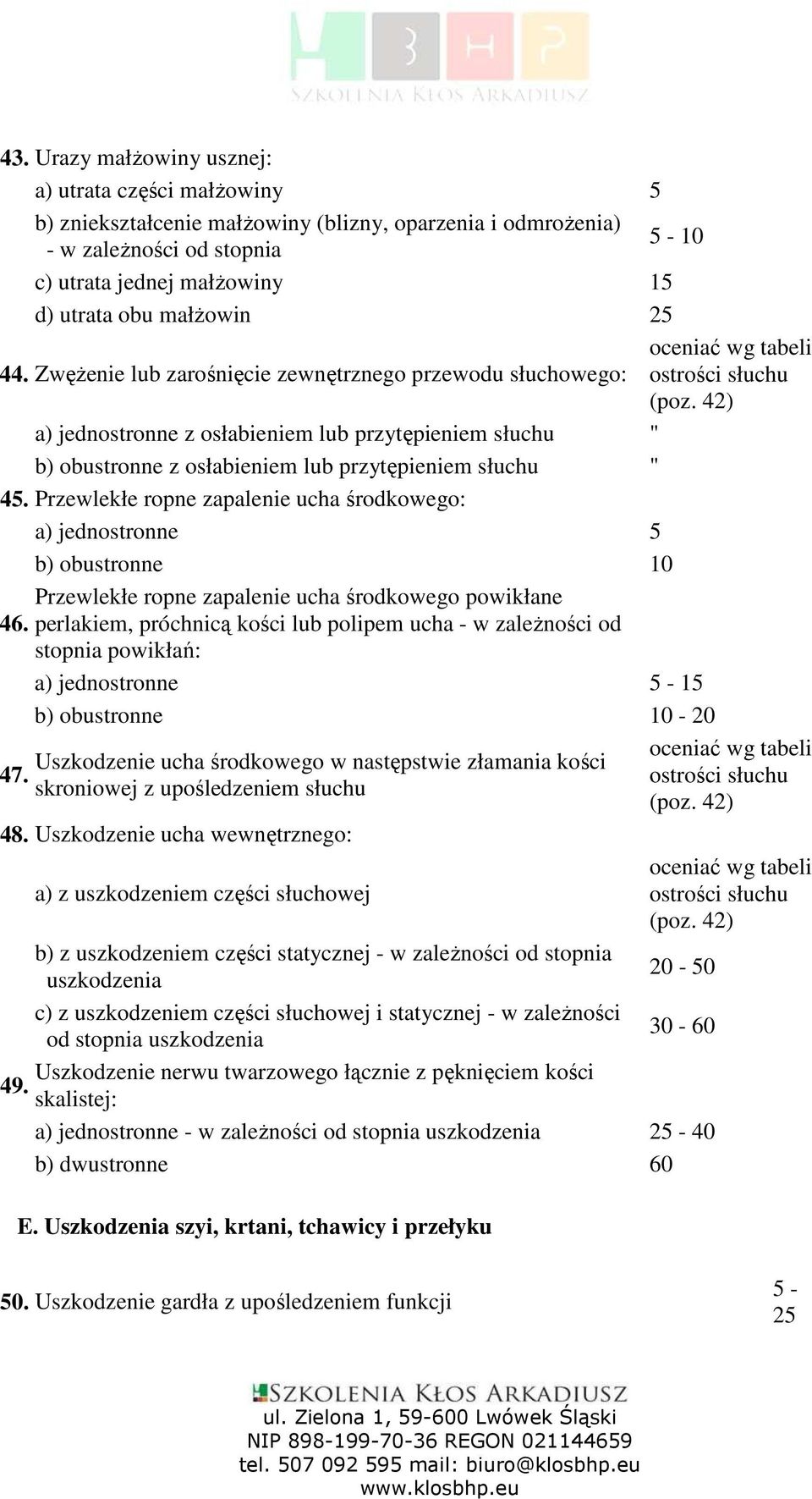 42) a) jednostronne z osłabieniem lub przytępieniem słuchu " b) obustronne z osłabieniem lub przytępieniem słuchu " 45.