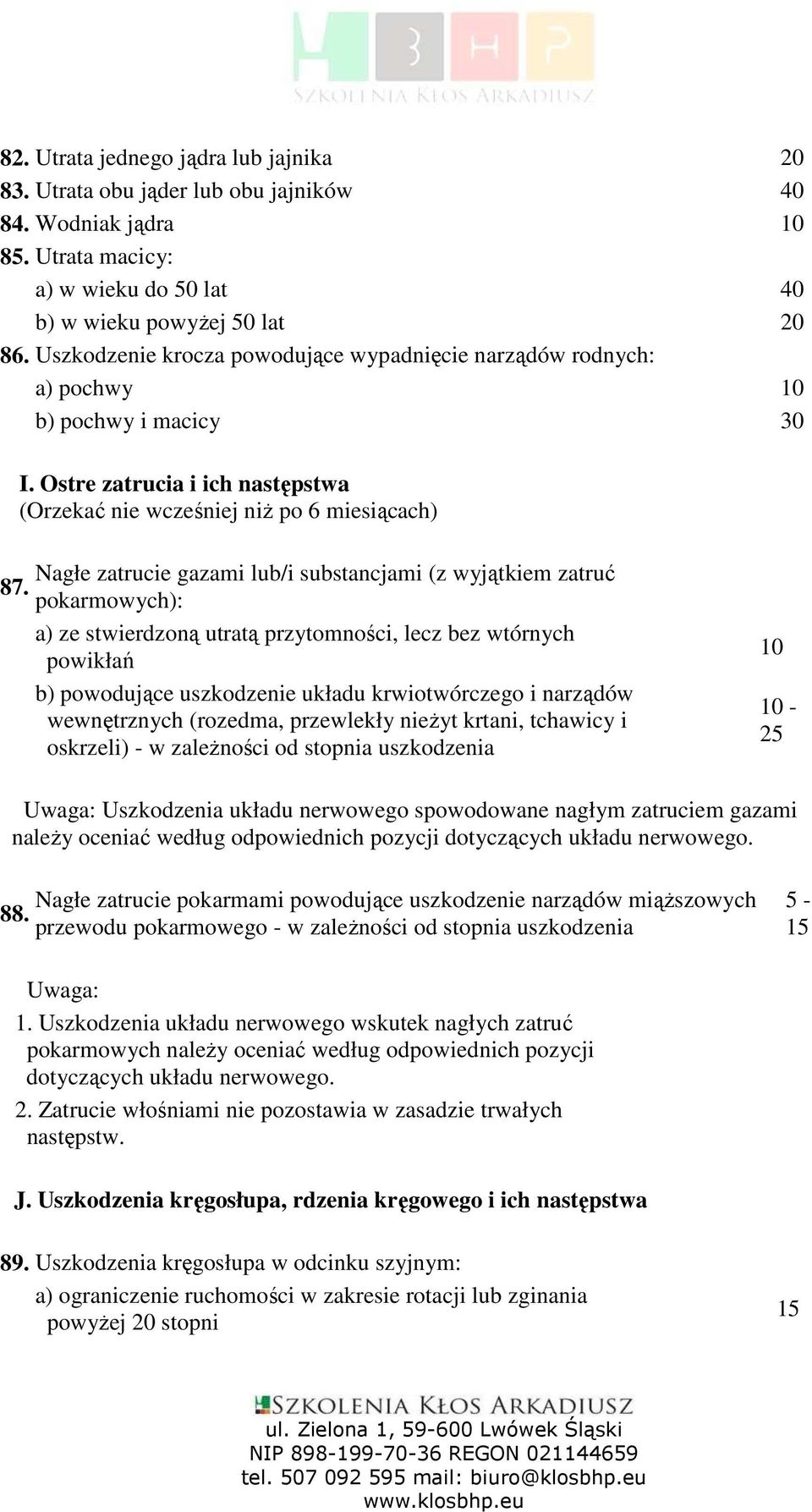 Nagłe zatrucie gazami lub/i substancjami (z wyjątkiem zatruć pokarmowych): a) ze stwierdzoną utratą przytomności, lecz bez wtórnych powikłań b) powodujące uszkodzenie układu krwiotwórczego i narządów