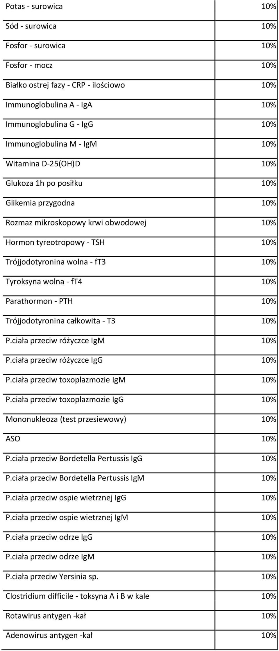 ft4 10% Parathormon - PTH 10% Trójjodotyronina całkowita - T3 10% P.ciała przeciw różyczce IgM 10% P.ciała przeciw różyczce IgG 10% P.ciała przeciw toxoplazmozie IgM 10% P.