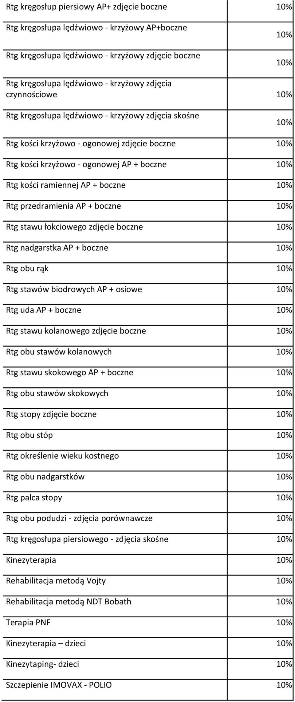 10% Rtg przedramienia AP + boczne 10% Rtg stawu łokciowego zdjęcie boczne 10% Rtg nadgarstka AP + boczne 10% Rtg obu rąk 10% Rtg stawów biodrowych AP + osiowe 10% Rtg uda AP + boczne 10% Rtg stawu