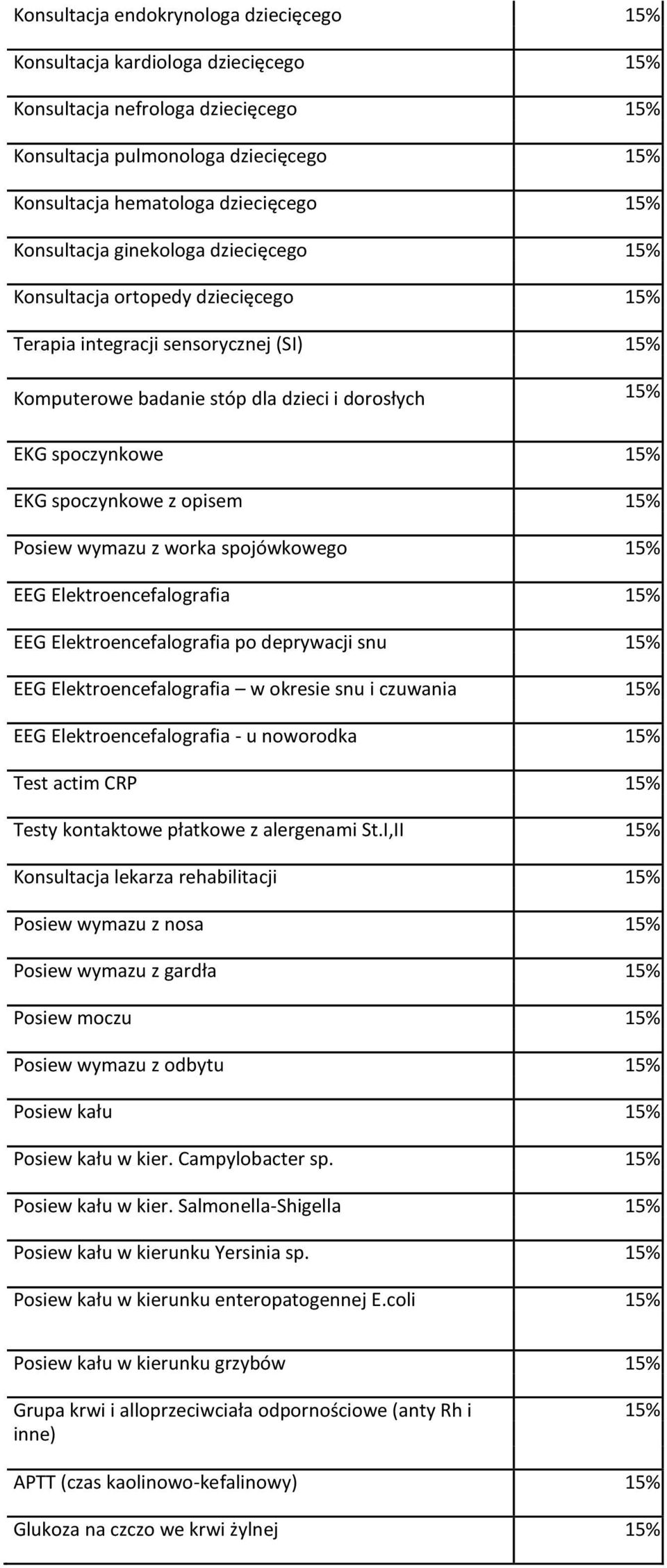 spoczynkowe z opisem 15% Posiew wymazu z worka spojówkowego 15% EEG Elektroencefalografia 15% EEG Elektroencefalografia po deprywacji snu 15% EEG Elektroencefalografia w okresie snu i czuwania 15%