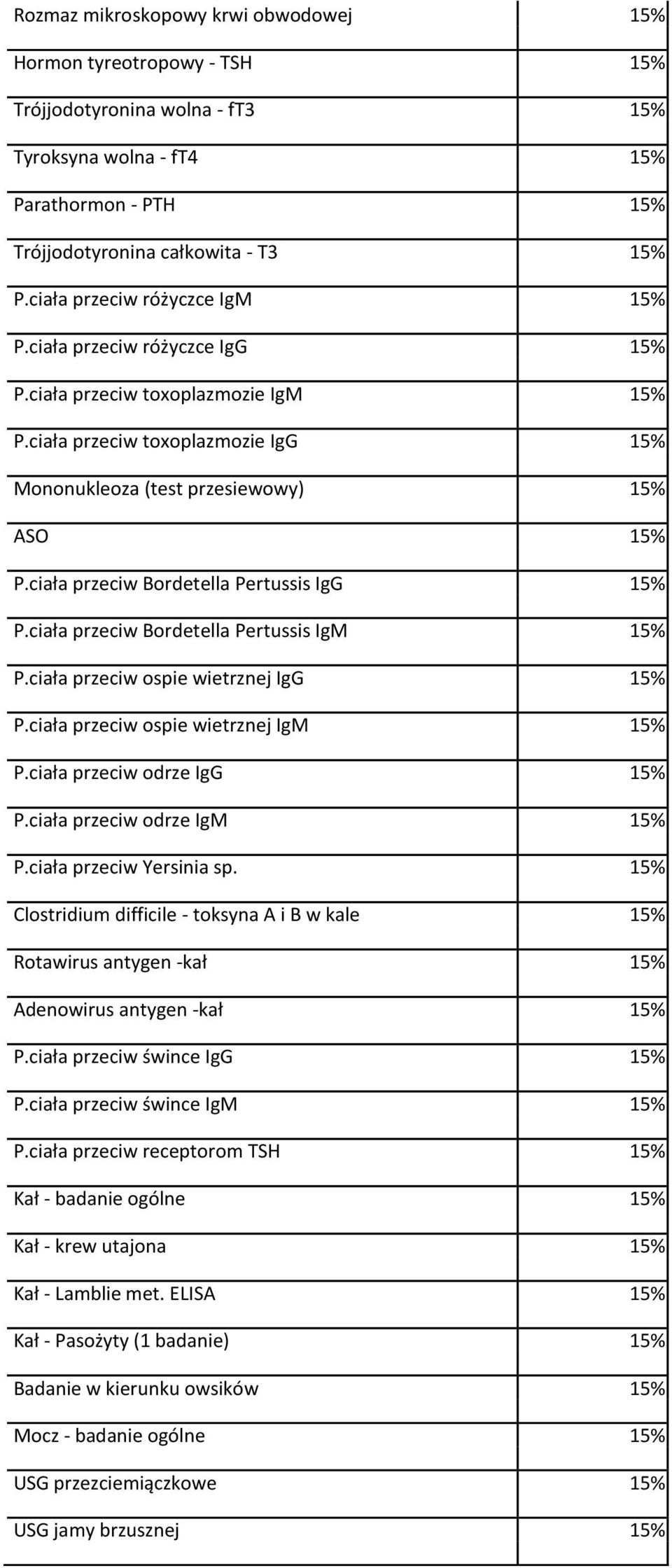 ciała przeciw Bordetella Pertussis IgG 15% P.ciała przeciw Bordetella Pertussis IgM 15% P.ciała przeciw ospie wietrznej IgG 15% P.ciała przeciw ospie wietrznej IgM 15% P.ciała przeciw odrze IgG 15% P.