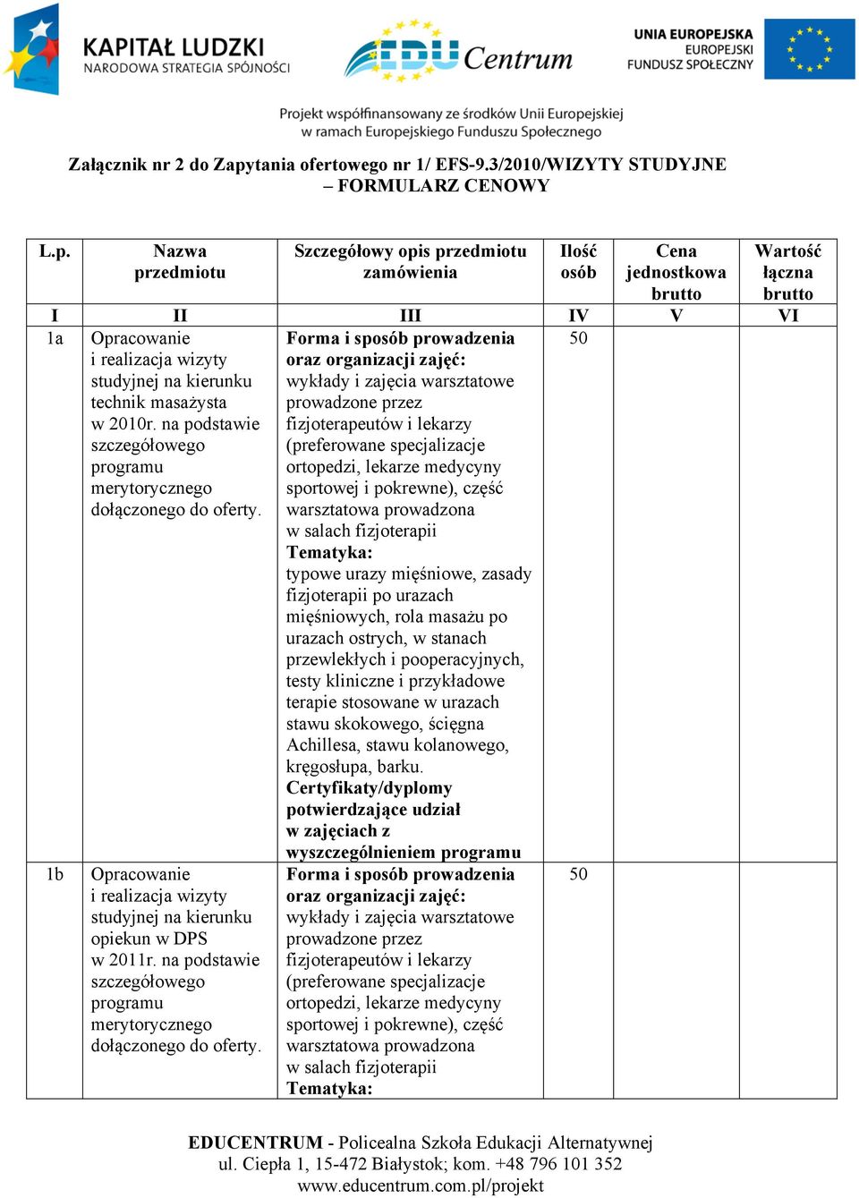 Nazwa przedmiotu Szczegółowy opis przedmiotu zamówienia Ilość osób Cena jednostkowa brutto Wartość łączna brutto I II III IV V VI 1a Opracowanie i realizacja wizyty studyjnej na kierunku technik