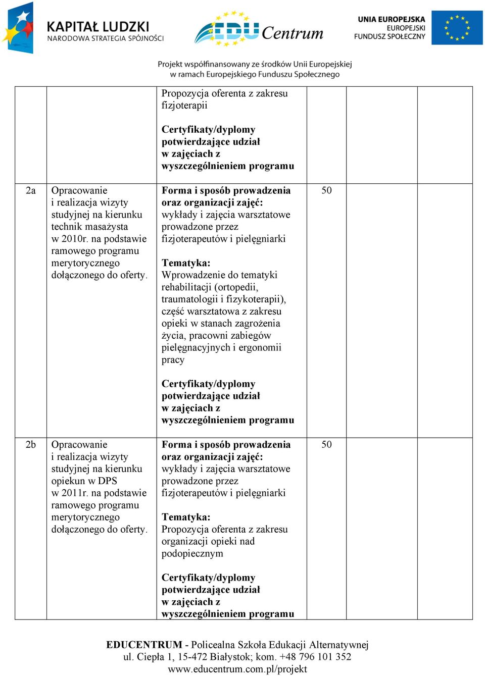 Forma i sposób prowadzenia oraz organizacji zajęć: wykłady i zajęcia warsztatowe prowadzone przez fizjoterapeutów i pielęgniarki Tematyka: Wprowadzenie do tematyki rehabilitacji (ortopedii,