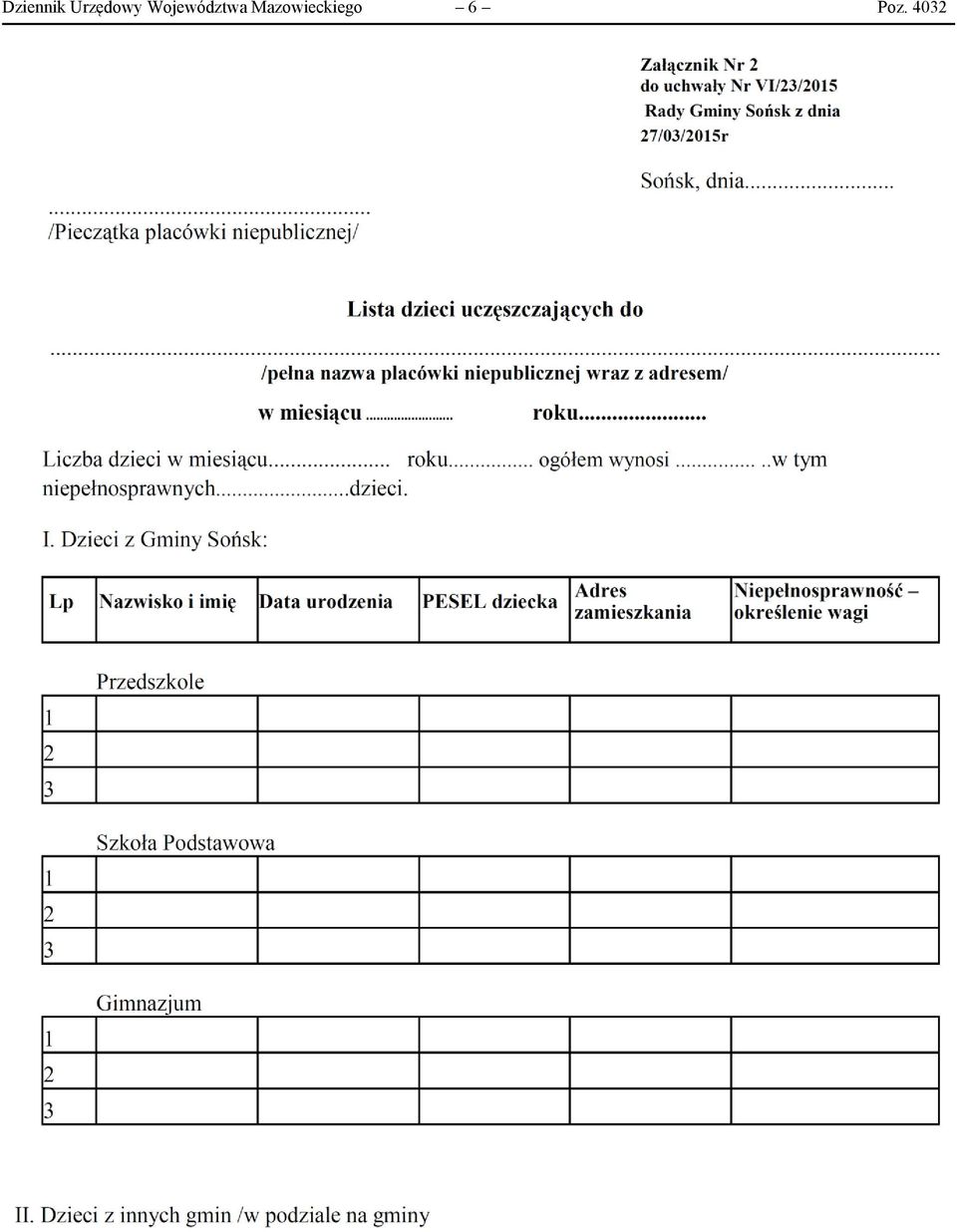 Województwa
