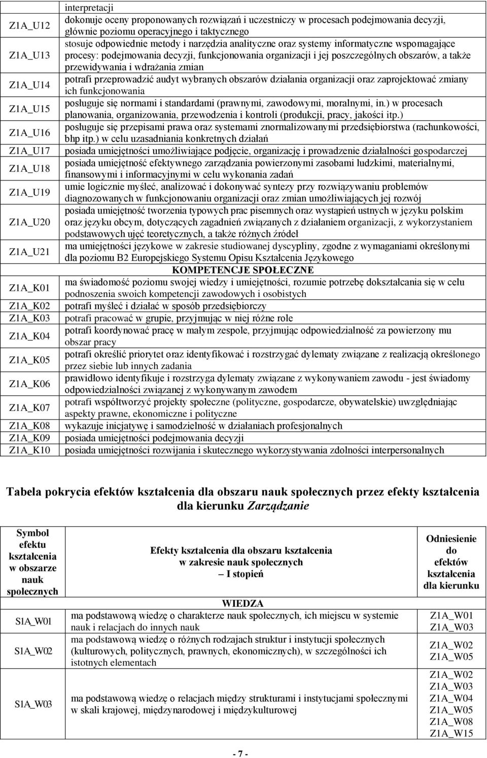 funkcjonowania organizacji i jej poszczególnych obszarów, a także przewidywania i wdrażania zmian potrafi przeprowadzić audyt wybranych obszarów działania organizacji oraz zaprojektować zmiany ich