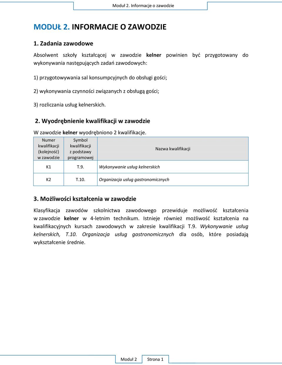 Numer kwalifikacji w zawodzie Symbol kwalifikacji z podstawy programowej Nazwa kwalifikacji K1 T.9. W K2 T.