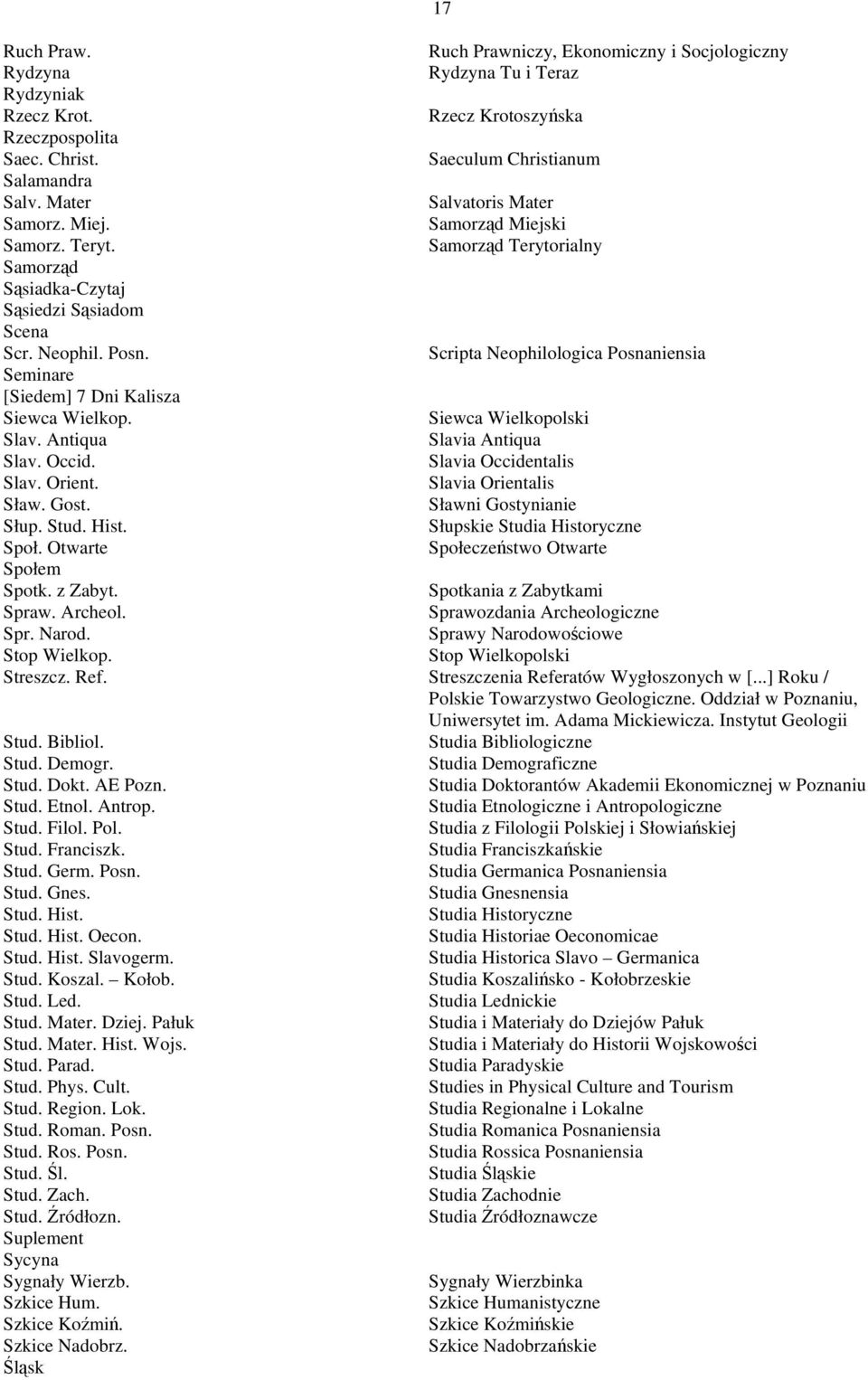 Scripta Neophilologica Posnaniensia Seminare [Siedem] 7 Dni Kalisza Siewca Wielkop. Siewca Wielkopolski Slav. Antiqua Slavia Antiqua Slav. Occid. Slavia Occidentalis Slav. Orient.