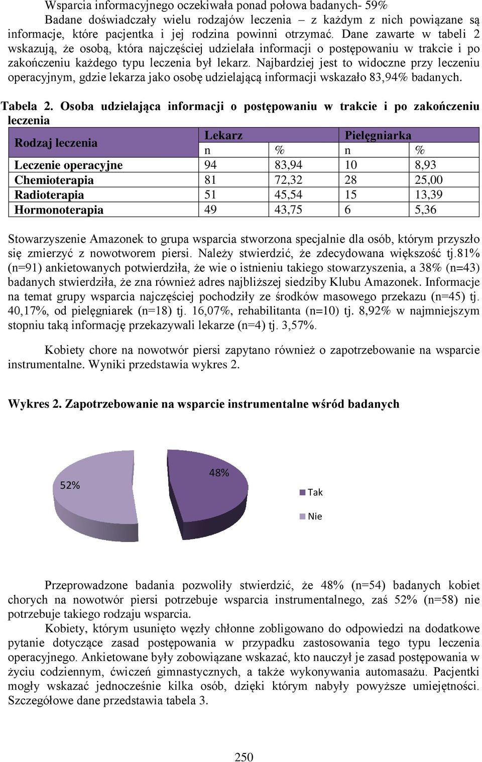 Najbardziej jest to widoczne przy leczeniu operacyjnym, gdzie lekarza jako osobę udzielającą informacji wskazało 83,94% badanych. Tabela 2.