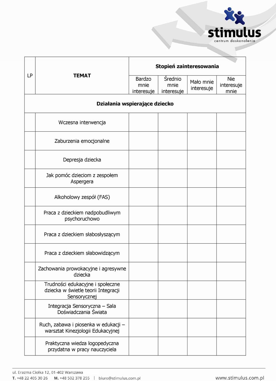 Zachowania prowokacyjne i agresywne dziecka Trudności edukacyjne i społeczne dziecka w świetle teorii Integracji Sensorycznej Integracja