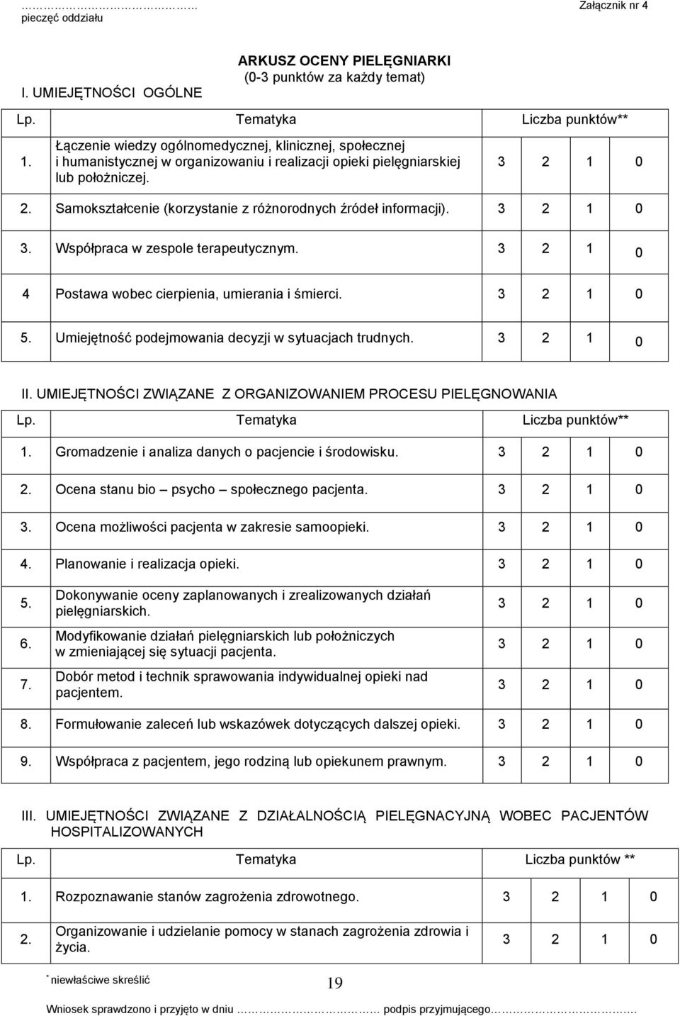 Samokształcenie (korzystanie z różnorodnych źródeł informacji). 3. Współpraca w zespole terapeutycznym. 4 Postawa wobec cierpienia, umierania i śmierci. 5.