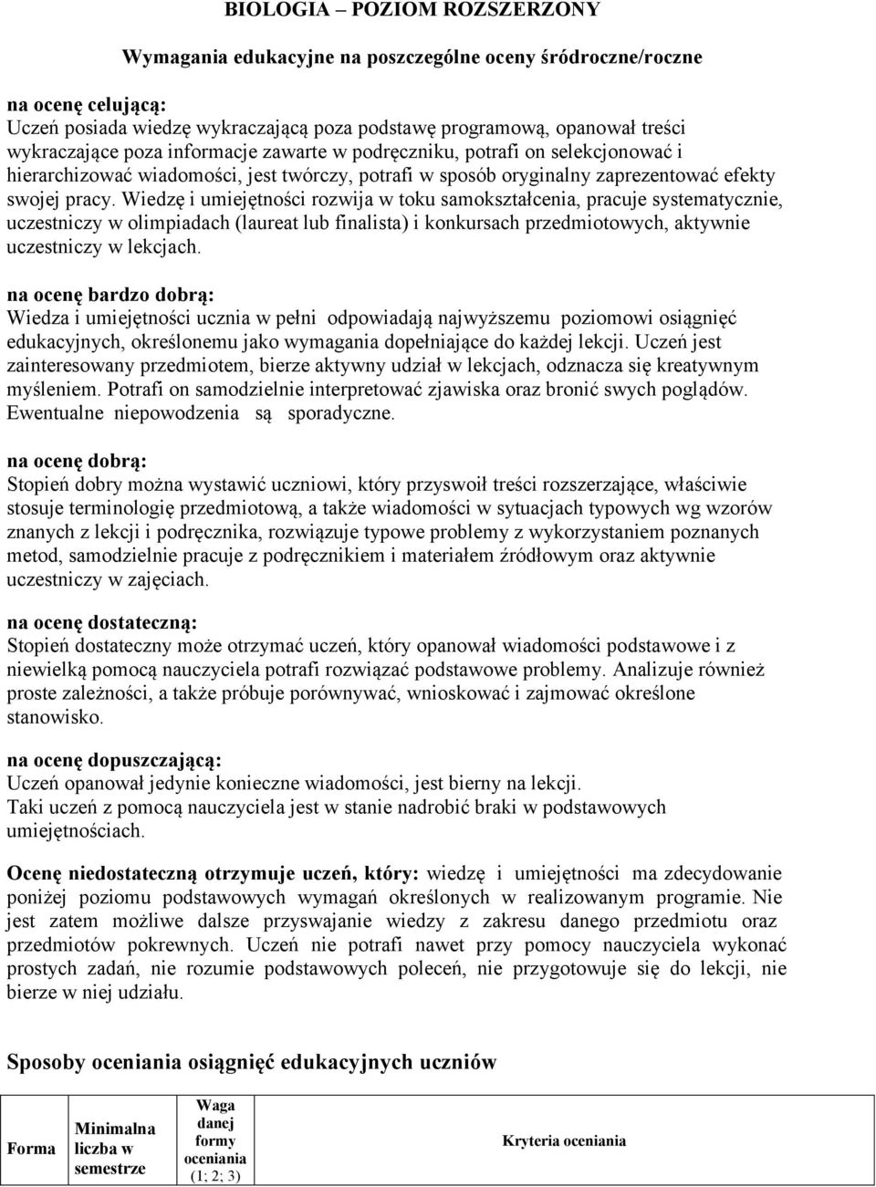 Wiedzę i umiejętności rozwija w toku samokształcenia, pracuje systematycznie, uczestniczy w olimpiadach (laureat lub finalista) i konkursach przedmiotowych, aktywnie uczestniczy w lekcjach.