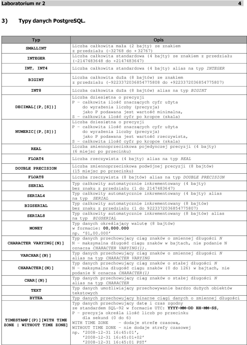 +2147483647) Liczba całkowita standardowa (4 bajty) alias na typ INTEGER BIGINT INT8 DECIMAL[(P,[S])] NUMERIC[(P,[S])] REAL FLOAT4 DOUBLE PRECISION FLOAT8 SERIAL SERIAL4 BIGSERIAL SERIAL8 MONEY