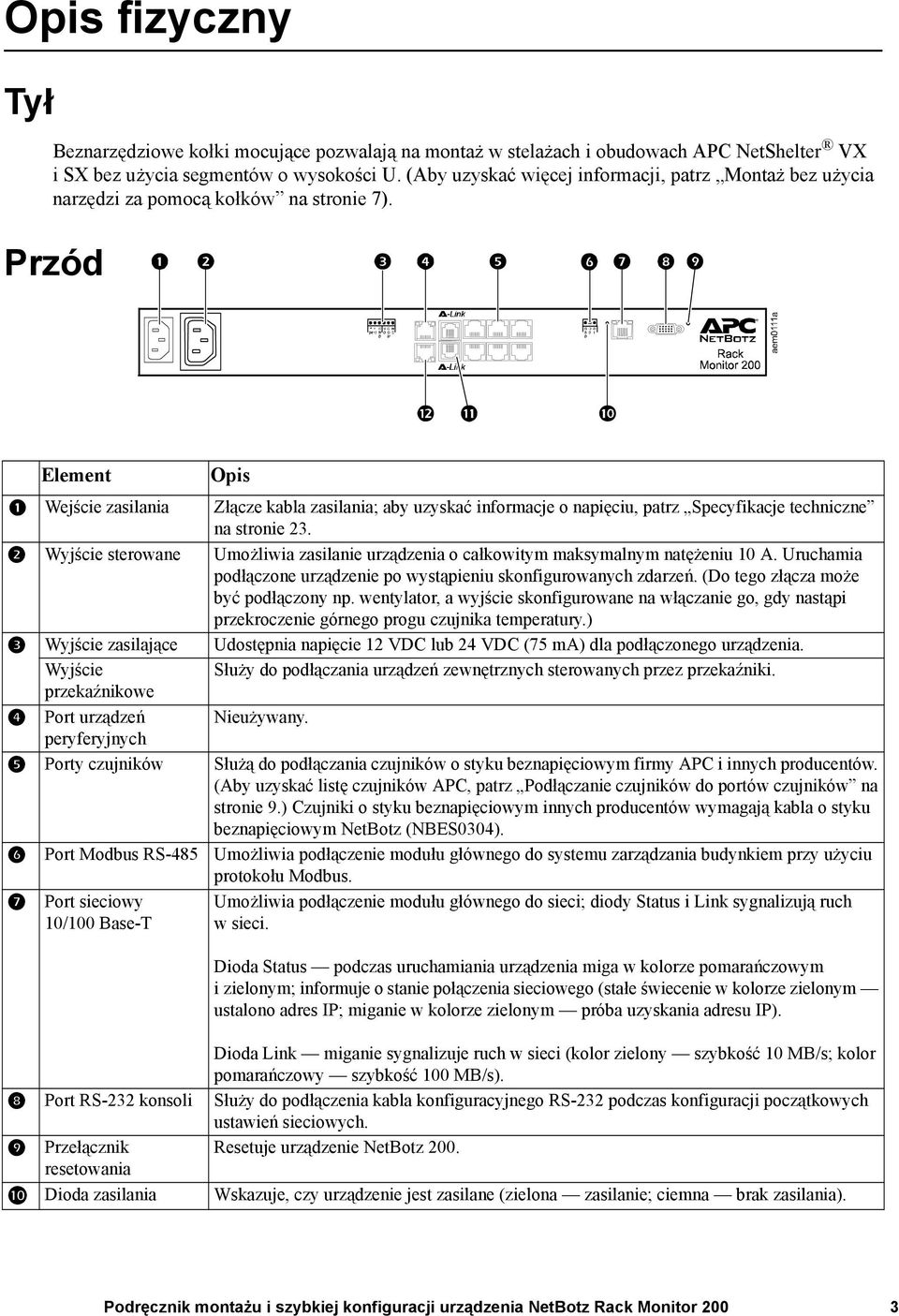 Przód Element Opis Wejście zasilania Złącze kabla zasilania; aby uzyskać informacje o napięciu, patrz Specyfikacje techniczne na stronie 23.