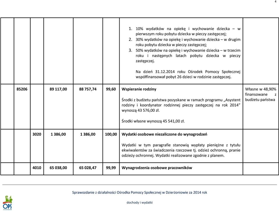 50% wydatków na opiekę i wychowanie dziecka w trzecim roku i następnych latach pobytu dziecka w pieczy zastępczej. Na dzień 31.12.