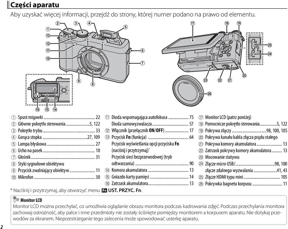 .. 30 * Naciśnij i przytrzymaj, aby otworzyć menu F UST. PRZYC. Fn. K Dioda wspomagająca autofokusa... 75 Dioda samowyzwalacza... 57 L Włącznik (przełącznik ON/OFF)... 17 M Przycisk Fn (funkcja).
