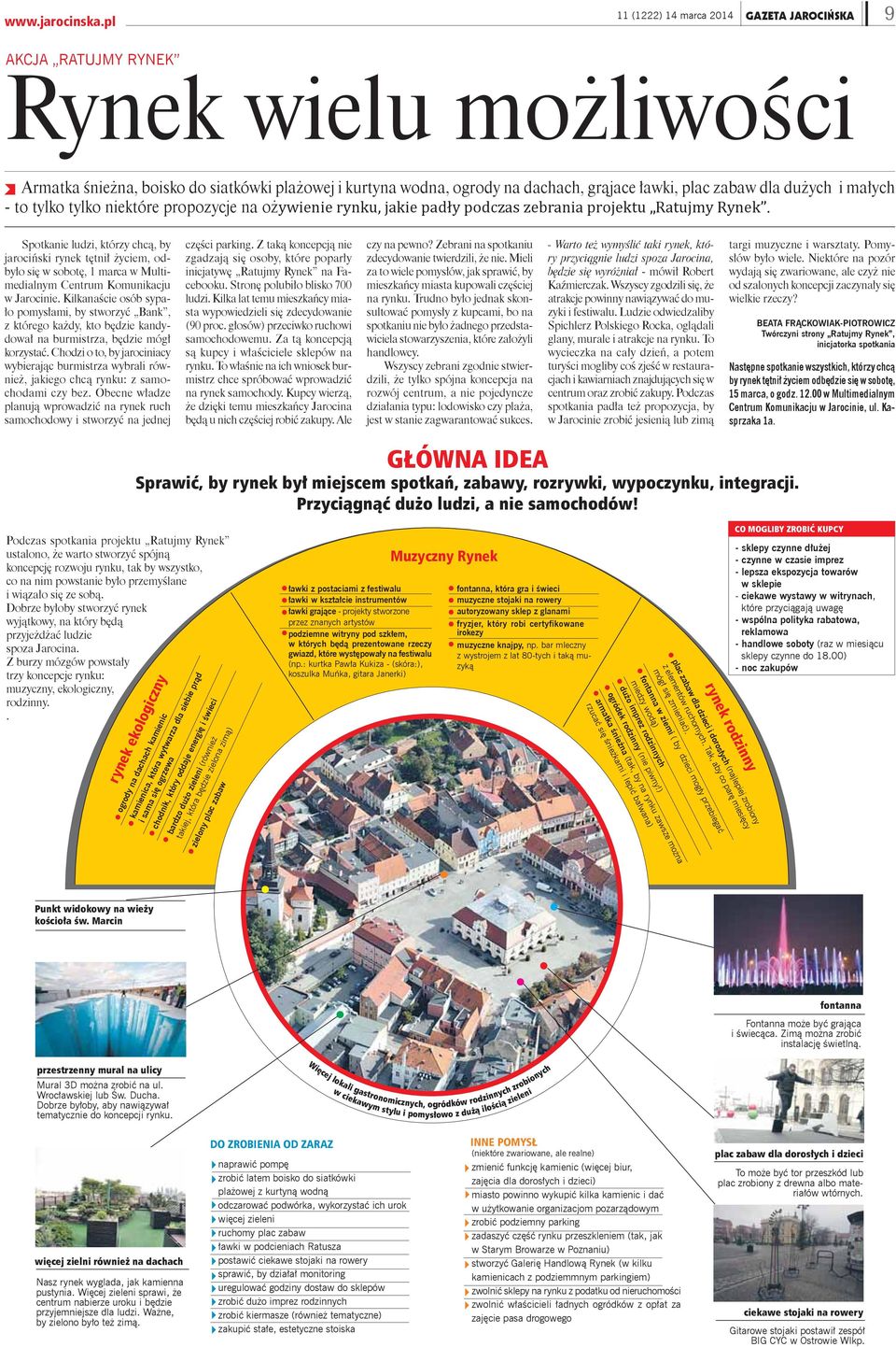 Spotkanie ludzi, którzy chcą, by jarociński rynek tętnił życiem, odbyło się w sobotę, 1 marca w Multimedialnym Centrum Komunikacju w Jarocinie.