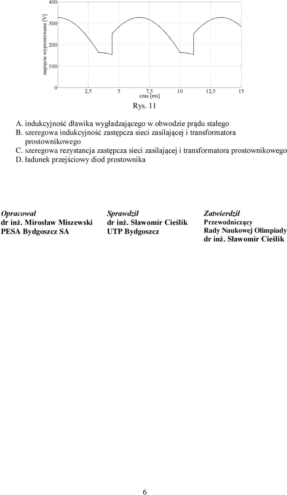 szeregowa rezystancja zastępcza sieci zasilającej i transformatora prostownikowego D.