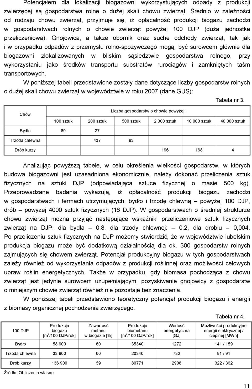 Gnojowica, a także obornik oraz suche odchody zwierząt, tak jak i w przypadku odpadów z przemysłu rolno-spożywczego mogą, być surowcem głównie dla biogazowni zlokalizowanych w bliskim sąsiedztwie