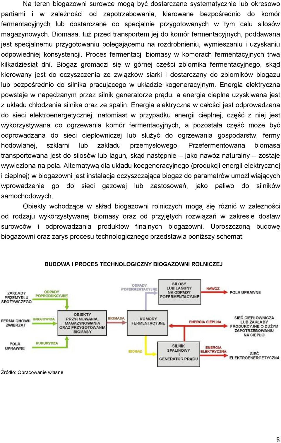 Biomasa, tuż przed transportem jej do komór fermentacyjnych, poddawana jest specjalnemu przygotowaniu polegającemu na rozdrobnieniu, wymieszaniu i uzyskaniu odpowiedniej konsystencji.