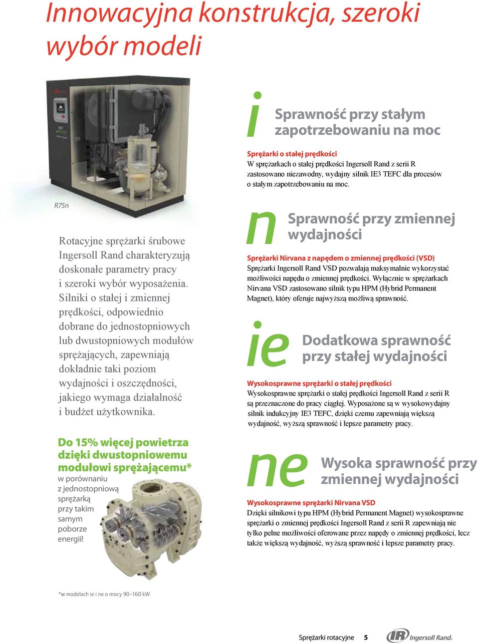 Silniki o stałej i zmiennej prędkości, odpowiednio dobrane do jednostopniowych lub dwustopniowych modułów sprężających, zapewniają dokładnie taki poziom wydajności i oszczędności, jakiego wymaga