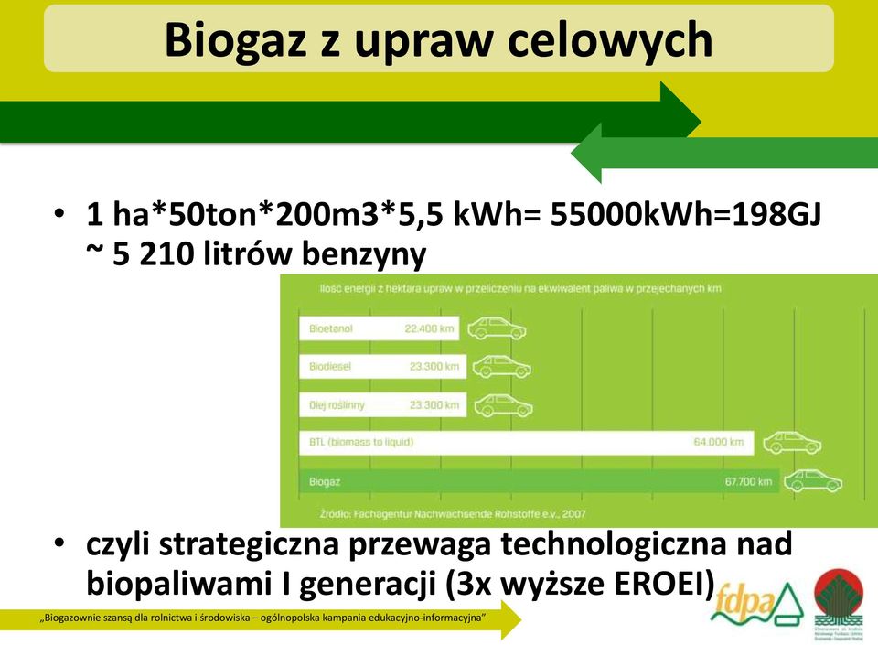 210 litrów benzyny czyli strategiczna