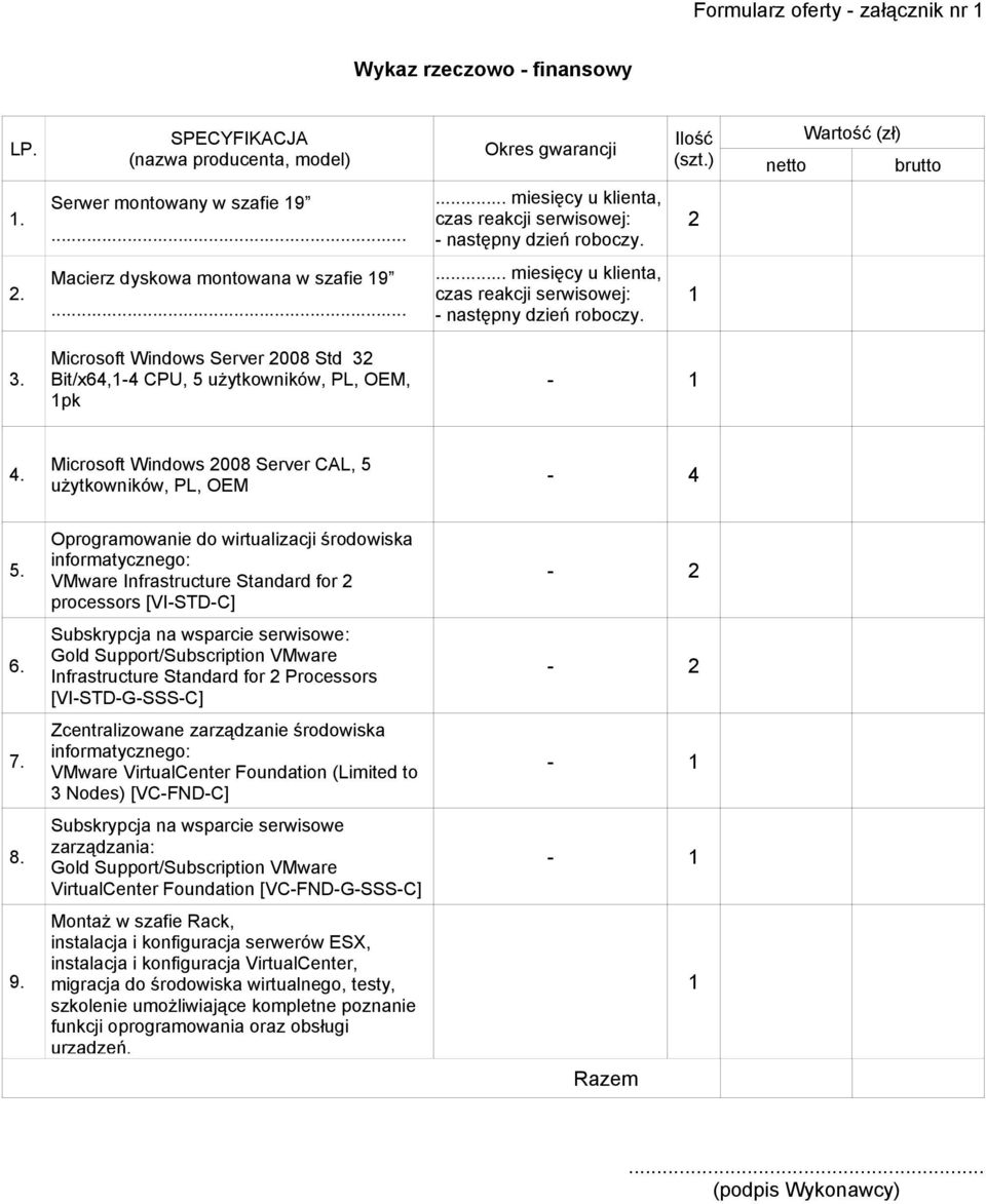 Microsoft Windows Server 2008 Std 32 Bit/x64,-4 CPU, 5 użytkowników, PL, OEM, pk - 4. Microsoft Windows 2008 Server CAL, 5 użytkowników, PL, OEM - 4 5. 6. 7. 8. 9.