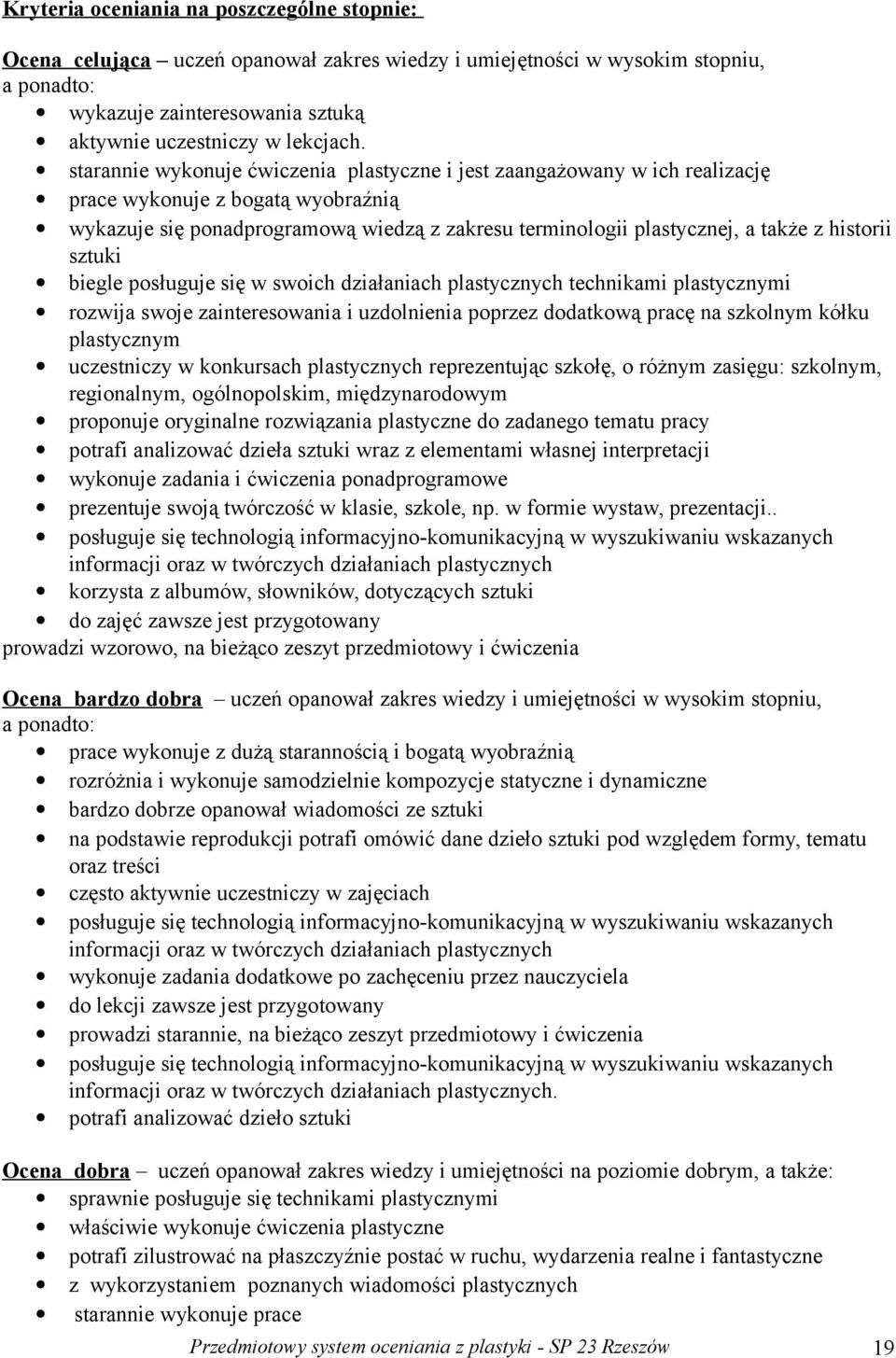 historii sztuki biegle posługuje się w swoich działaniach plastycznych technikami plastycznymi rozwija swoje zainteresowania i uzdolnienia poprzez dodatkową pracę na szkolnym kółku plastycznym