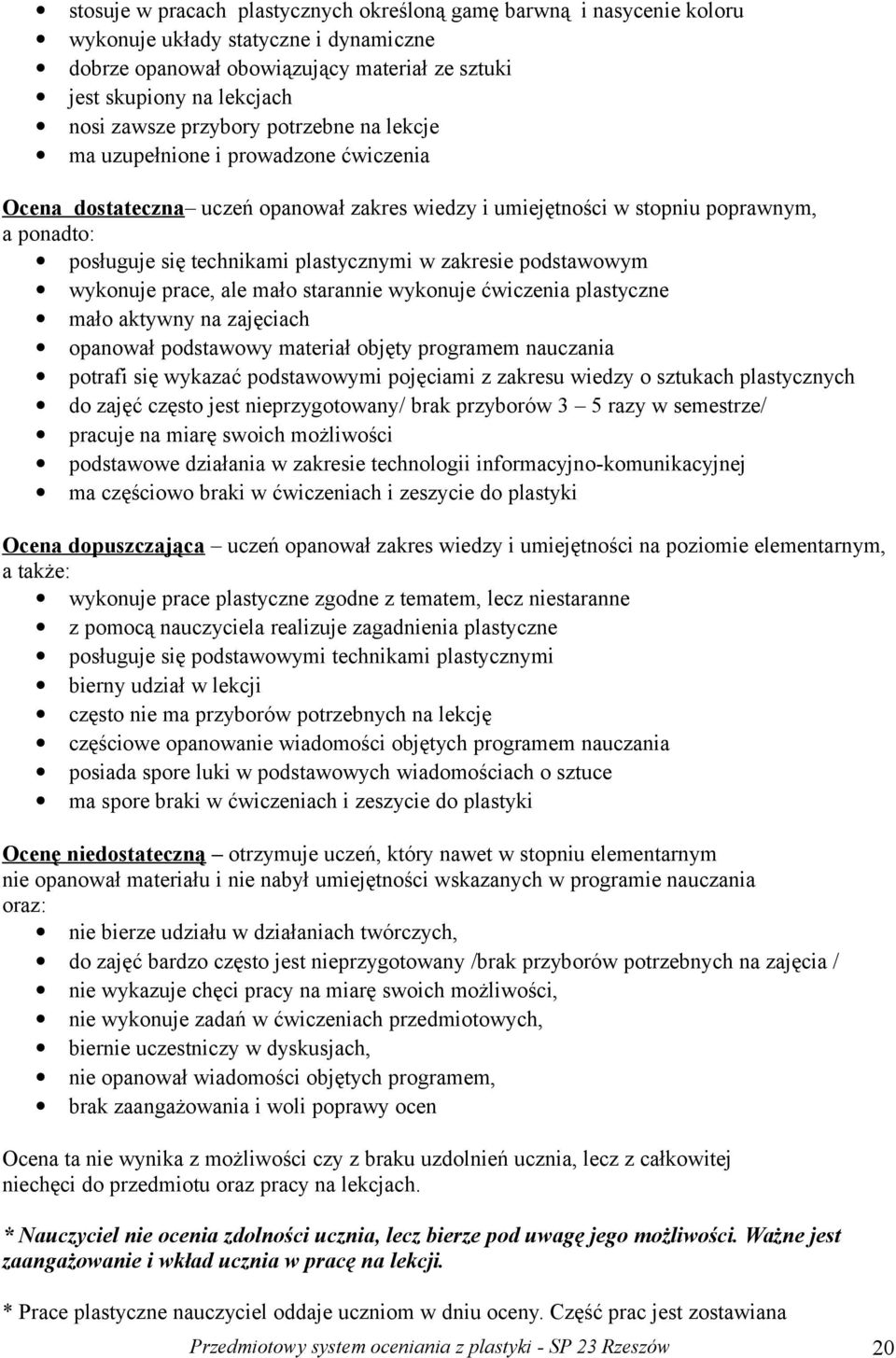 w zakresie podstawowym wykonuje prace, ale mało starannie wykonuje ćwiczenia plastyczne mało aktywny na zajęciach opanował podstawowy materiał objęty programem nauczania potrafi się wykazać