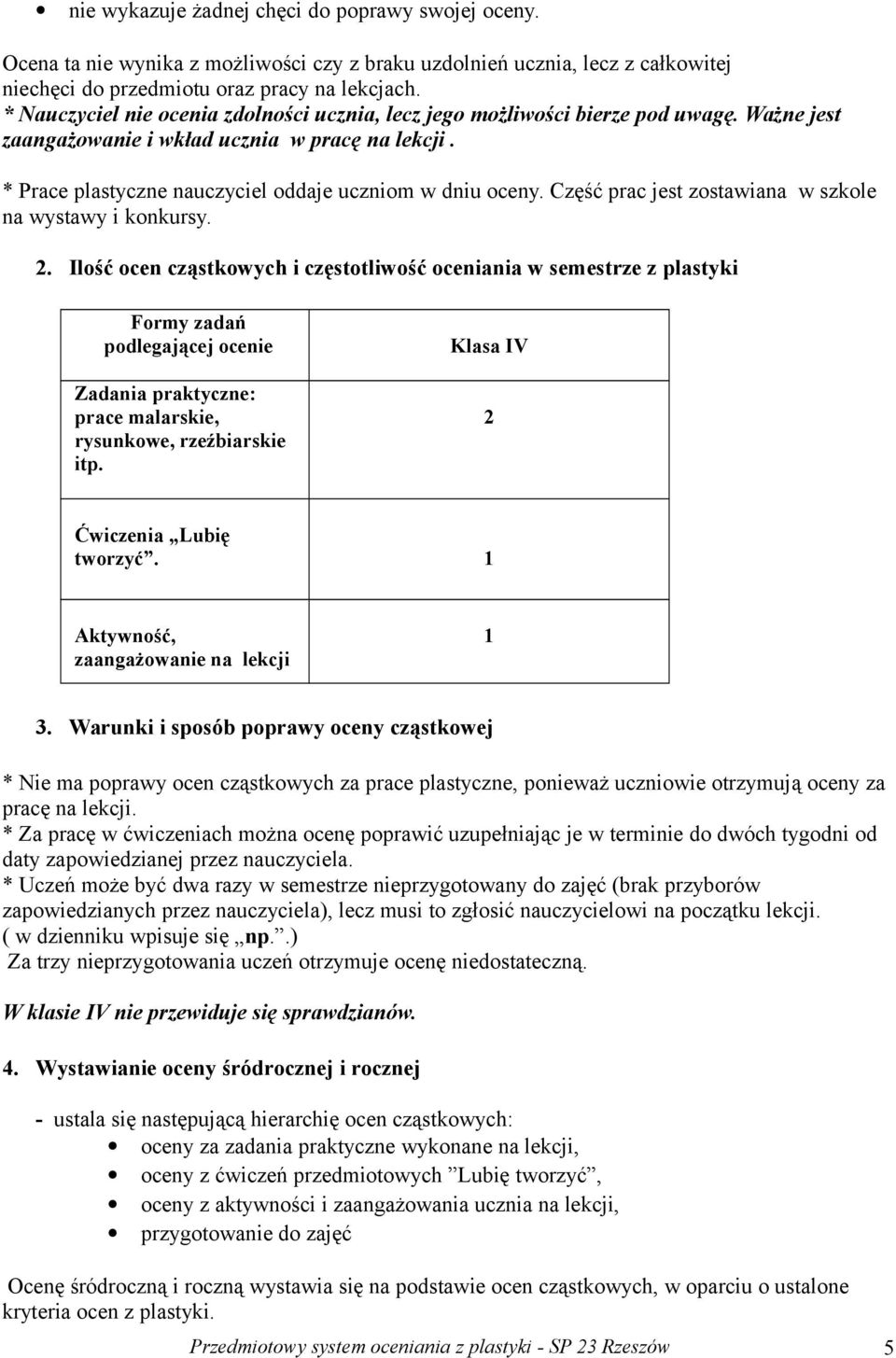 Część prac jest zostawiana w szkole na wystawy i konkursy. 2.