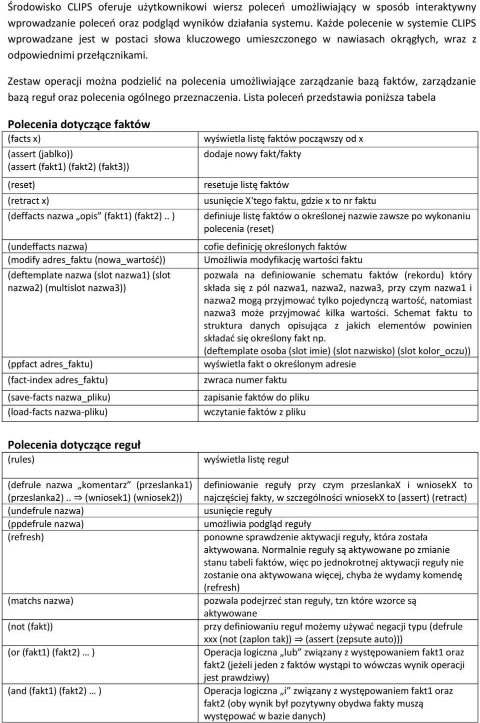 Zestaw operacji można podzielić na polecenia umożliwiające zarządzanie bazą faktów, zarządzanie bazą reguł oraz polecenia ogólnego przeznaczenia.