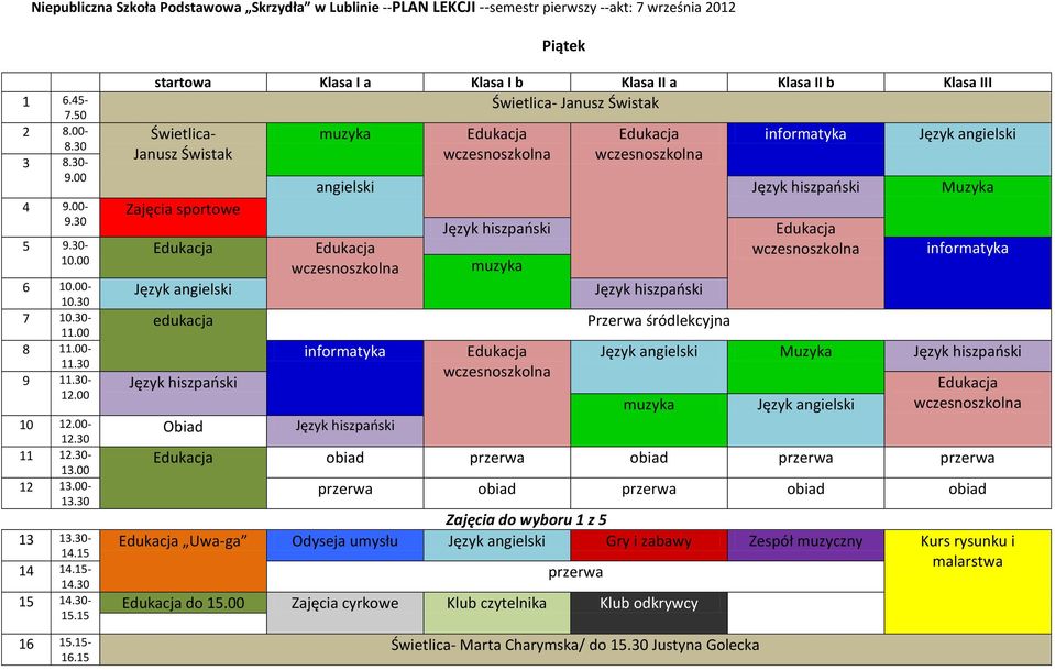 Zespół muzyczny Kurs rysunku i do 15.