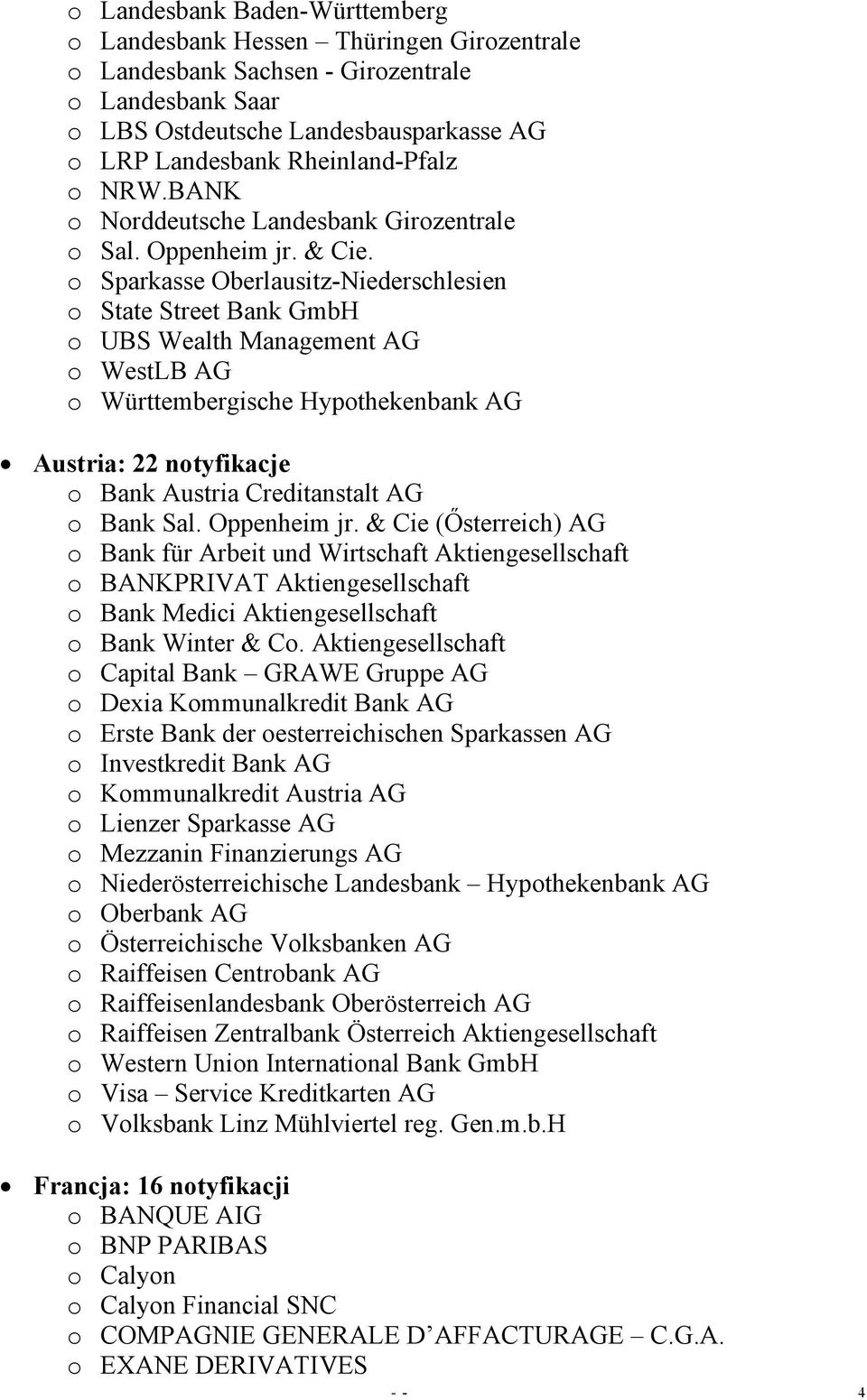 o Sparkasse Oberlausitz-Niederschlesien o State Street Bank GmbH o UBS Wealth Management AG o WestLB AG o Württembergische Hypothekenbank AG Austria: 22 notyfikacje o Bank Austria Creditanstalt AG o