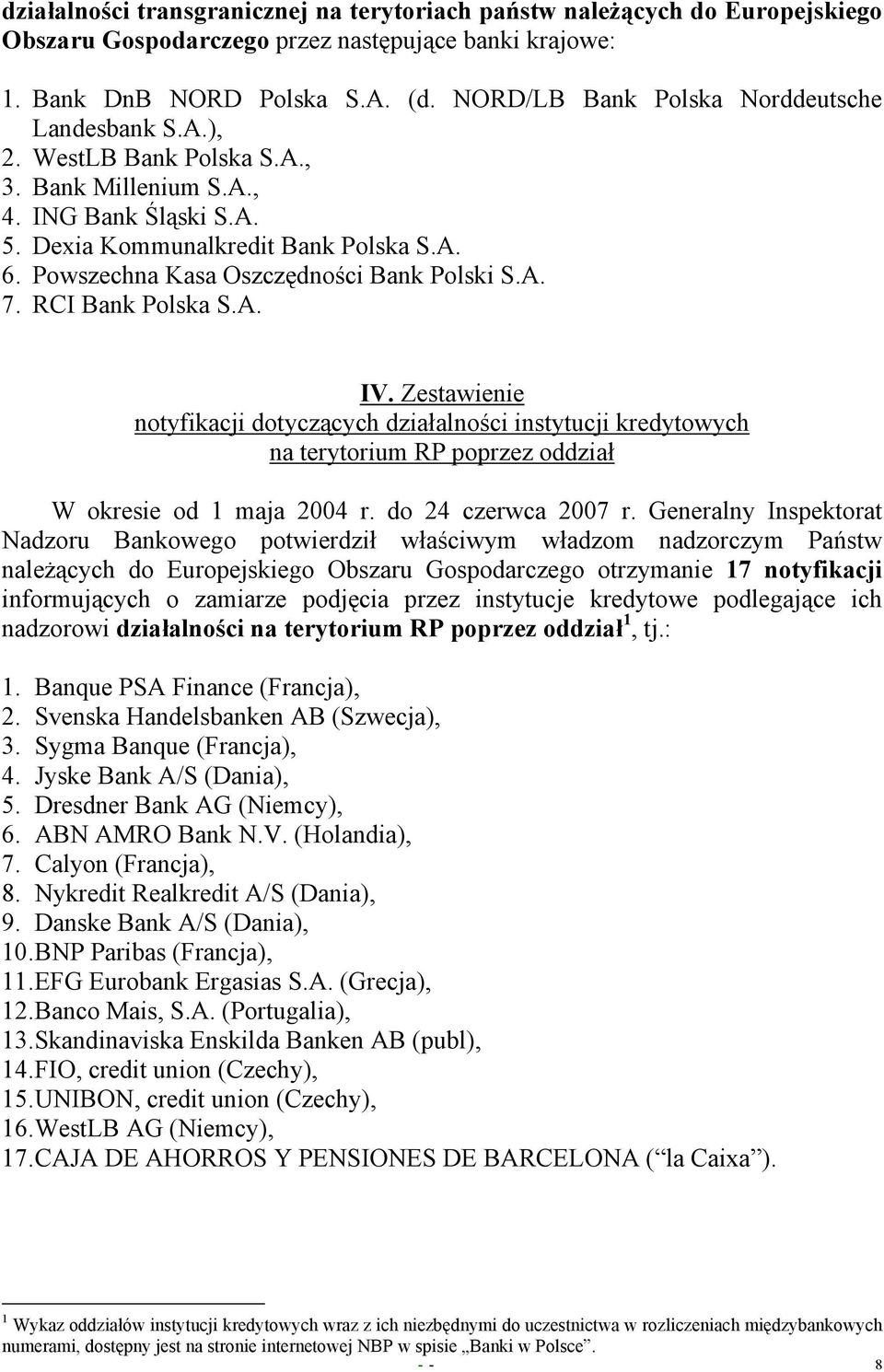 Powszechna Kasa Oszczędności Bank Polski S.A. 7. RCI Bank Polska S.A. IV.