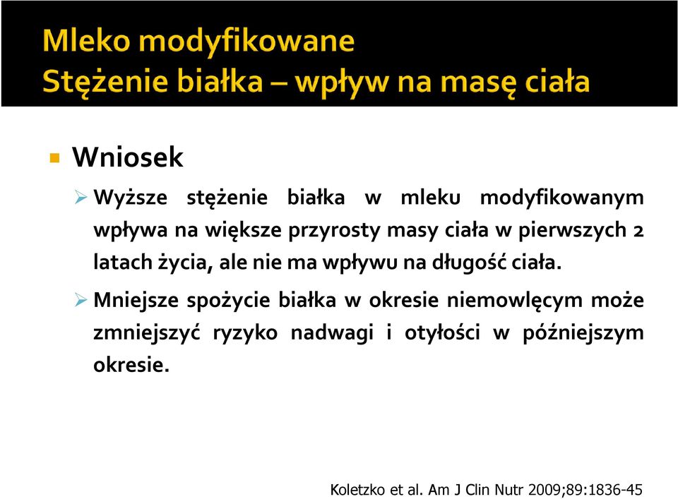 ciała.