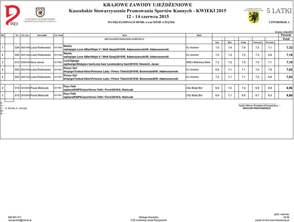 Adamuszewski 3 012 O000184 Ilona Janas K017862 4 023 O001344 Luiza Rutkowska K017407 4 023 O001344 Luiza Rutkowska K017407 Lord Django og\han\gn\stalypso han\lona han/ Londonderry han\2010\h.