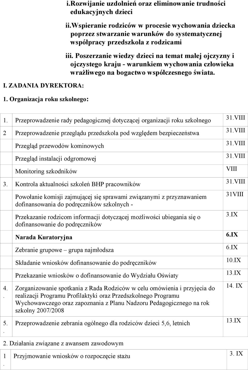 współczesnego świata 1 Przeprowadzenie rady pedagogicznej dotyczącej organizacji roku szkolnego 2 Przeprowadzenie przeglądu przedszkola pod względem bezpieczeństwa Przegląd przewodów kominowych