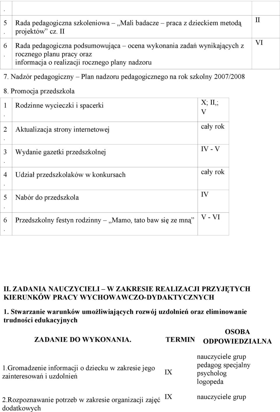 internetowej Wydanie gazetki przedszkolnej Udział przedszkolaków w konkursach Nabór do przedszkola Przedszkolny festyn rodzinny Mamo, tato baw się ze mną X; II,; V cały rok IV - V cały rok IV V - VI