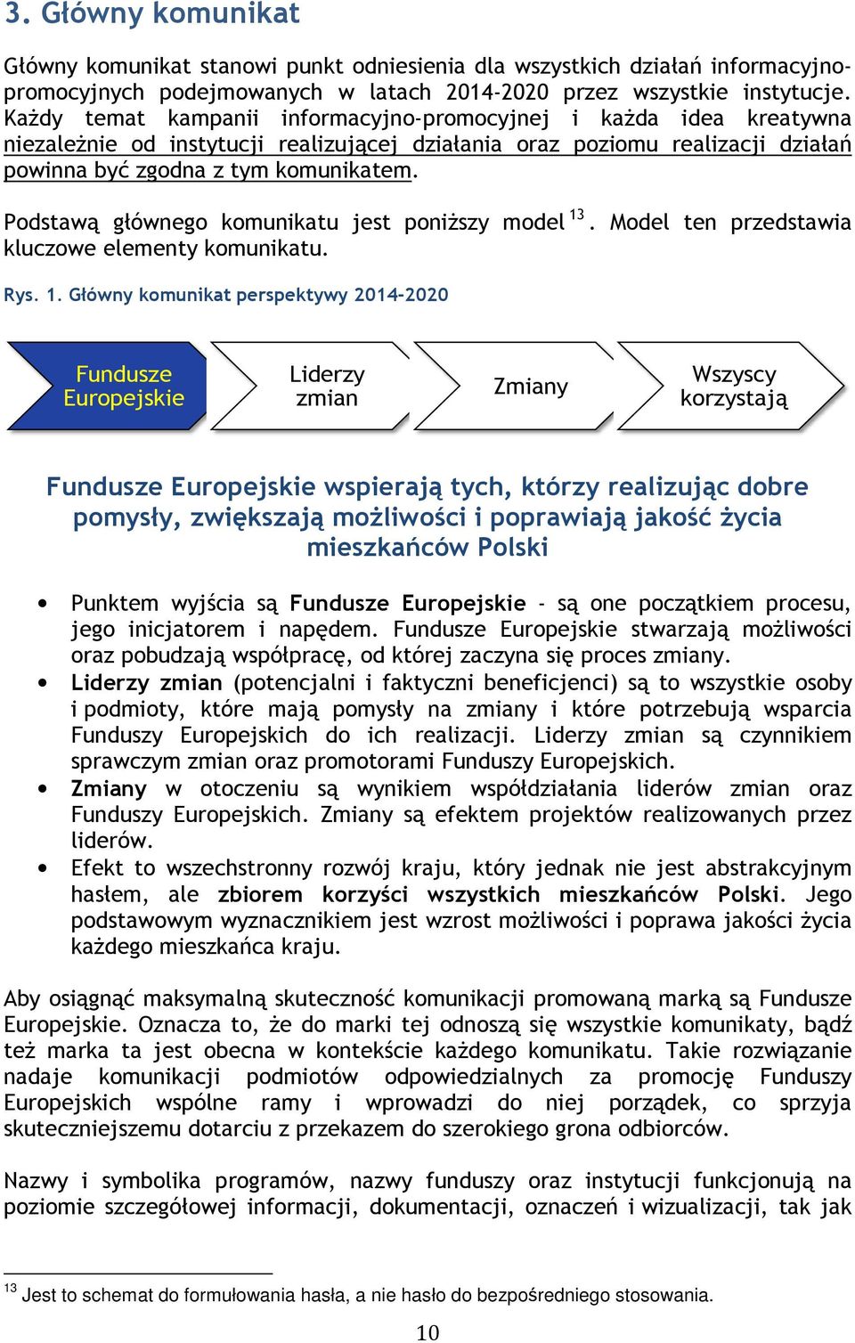 Podstawą głównego komunikatu jest poniższy model 13