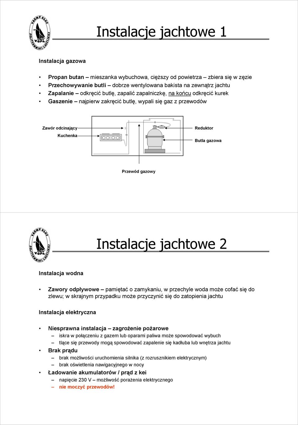 Instalacja wodna Zawory odpływowe pamiętać o zamykaniu, w przechyle woda może cofać się do zlewu; w skrajnym przypadku może przyczynić się do zatopienia jachtu Instalacja elektryczna Niesprawna