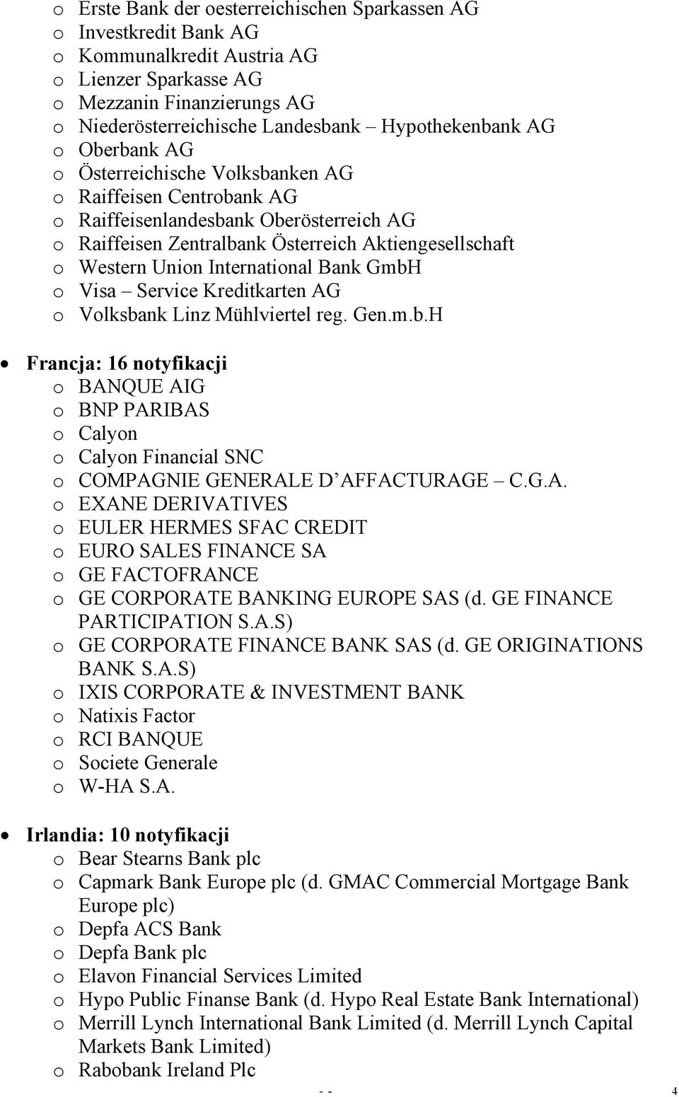 Union International Bank GmbH o Visa Service Kreditkarten AG o Volksbank Linz Mühlviertel reg. Gen.m.b.H Francja: 16 notyfikacji o BANQUE AIG o BNP PARIBAS o Calyon o Calyon Financial SNC o COMPAGNIE GENERALE D AFFACTURAGE C.