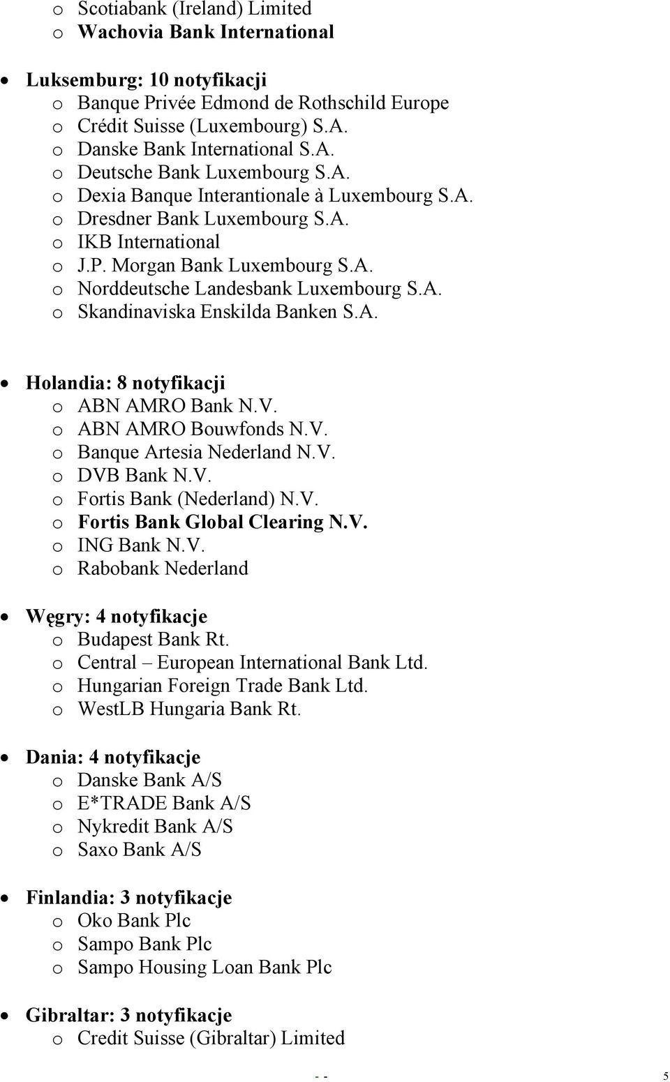 A. Holandia: 8 notyfikacji o ABN AMRO Bank N.V. o ABN AMRO Bouwfonds N.V. o Banque Artesia Nederland N.V. o DVB Bank N.V. o Fortis Bank (Nederland) N.V. o Fortis Bank Global Clearing N.V. o ING Bank N.