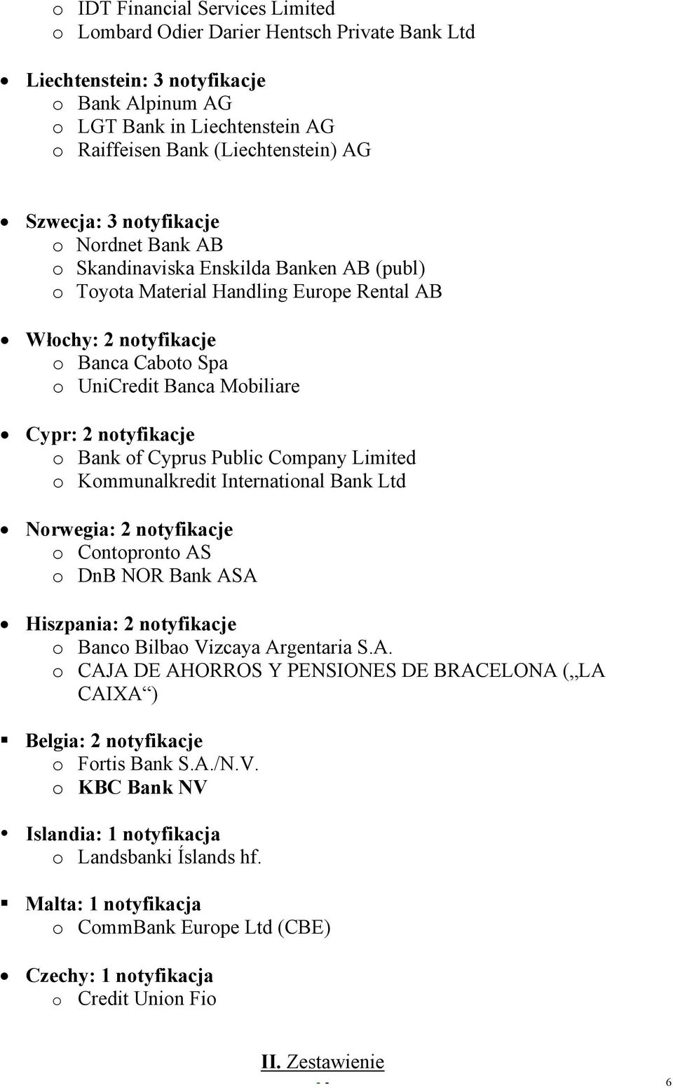 Cypr: 2 notyfikacje o Bank of Cyprus Public Company Limited o Kommunalkredit International Bank Ltd Norwegia: 2 notyfikacje o Contopronto AS o DnB NOR Bank ASA Hiszpania: 2 notyfikacje o Banco Bilbao