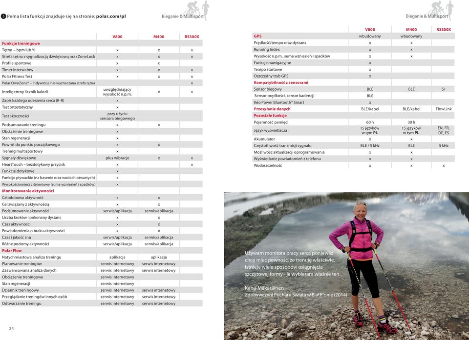 Fitness Test Polar OwnZone indywidualnie wyznaczana strefa tętna Inteligentny licznik kalorii Zapis każdego uderzenia serca (R-R) Test ortostatyczny Test skoczności Podsumowanie treningu Obciążenie