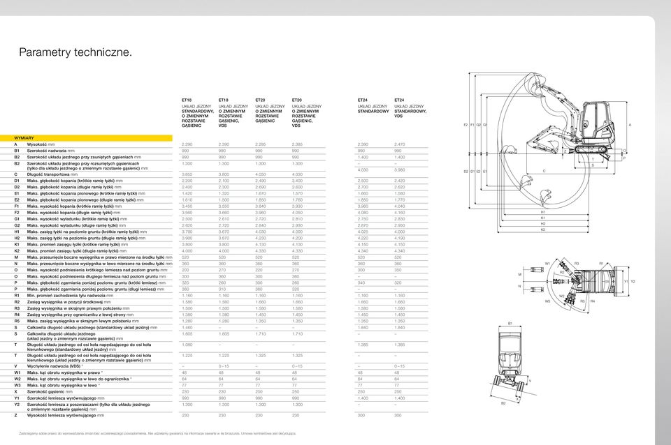 ZMIENNYM ROZSTAWIE GĄSIENIC, VDS UKŁAD JEZDNY STANDARDOWY UKŁAD JEZDNY STANDARDOWY, VDS F2 F1 G2 G1 A WYMIARY A Wysokość mm 2.290 2.390 2.