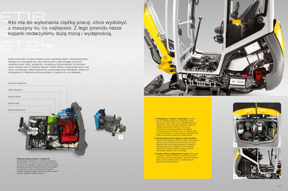 Moc, wydajność i przejrzysta funkcjonalność to kluczowe cechy koparek serii ET Wacker Neuson. Silniki Diesla o dużej pojemności oraz nowy, innowacyjny układ hydrauliczny wyznaczają nowe standardy.